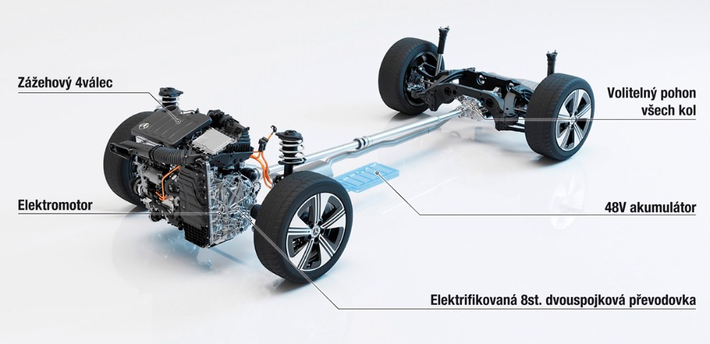 Mercedes-Benz CLA &ndash; Bl&iacute;zk&aacute; budoucnost